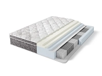 Матрас Lux Premier 582201 250_100_Array